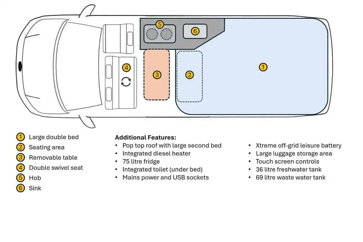 Floor plan of the VW Cosmo Campervan